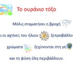 ΤοουράνιοτόξοΜόλιςσταματήσειηβροχήκαιοιαχτίνεςτουήλιουξεπροβάλλουνχρώματαξεχύνονταιστηγηκαιτηφύσηόληπεριβάλλουν