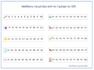 Μαθαίνω να μετρώ από το 1 μέχρι το 100