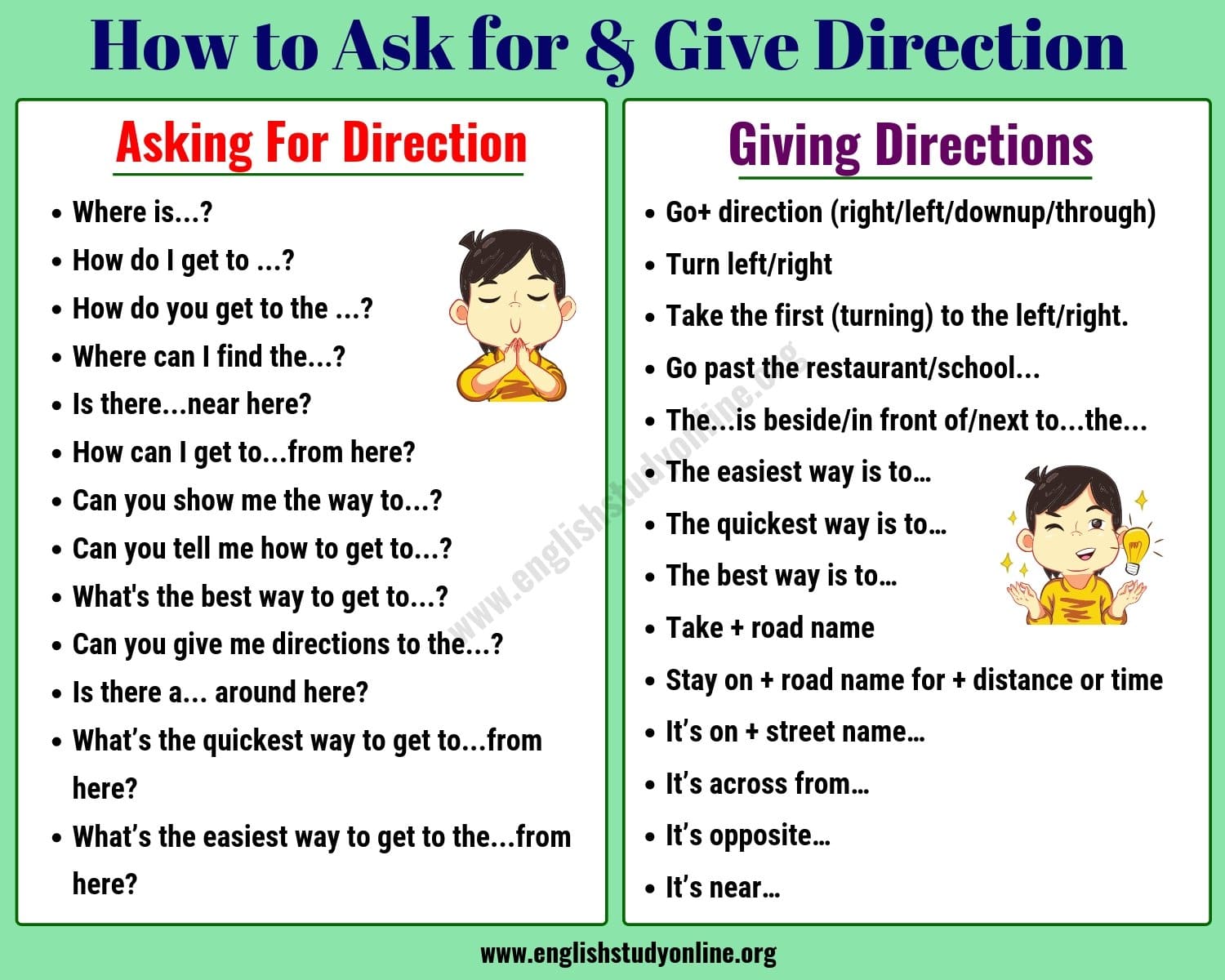 How To Give Directions In English Pdf