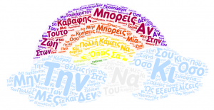 Word Cloud 3