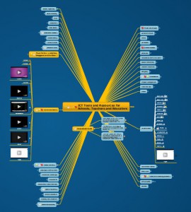 ict-tools-and-resources