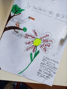 Messenger creation D1FC24F6 269E 44E4 9968 604A47F0C334