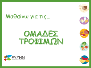 Presentation FoodGroups Εξώφυλλο