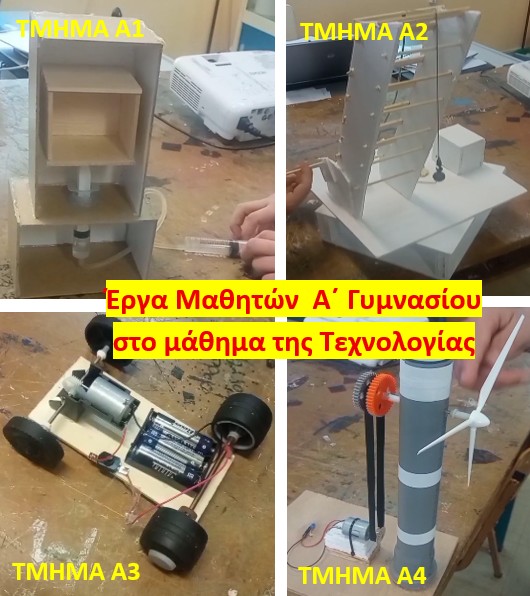 TECHNOLOGIA A GYMNASIOY 2025