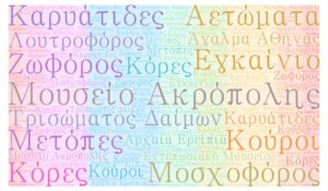 Word Art Μαρια Παπασωτηριου