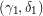 \left( \gamma_{1},\delta_{1}\right)