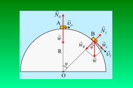 381