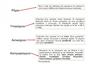 Είναι η λέξη της πρότασης που φανερώνει ότι κάποιος ή κάτι ενεργεί, παθαίνει κάτι ή βρίσκεται σε μια κατάσταση. Ρήμα. Απάντηση στην ερώτηση: ποιος/ ποια/ποιο. Το υποκείμενο βρίσκεται πάντα σε πτώση ονομαστική και είναι (συνήθως) ουσιαστικό ή αντωνυμία. Τα απρόσωπα ρήματα έχουν υποκείμενο ολόκληρη πρόταση που αρχίζει με το να, το ότι ή το πώς. Υποκείμενο. Απάντηση στην ερώτηση τι ή σε ποιον. Είναι ουσιαστικό, επίθετο, μετοχή, αντωνυμία ή ολόκληρη φράση. Τα ρήματα που έχουν αντικείμενο λέγονται μεταβατικά, ενώ αυτά που δεν έχουν αμετάβατα. Αντικείμενο. Φανερώνει ότι το υποκείμενο έχει μια ιδιότητα ή ένα χαρακτηριστικό ή βρίσκεται σε μια κατάσταση. Ακολουθεί τα ρήματα είναι τα εξής: είμαι, γίνομαι, φαίνομαι, λέγομαι, ονομάζομαι, γεννιέμαι, θεωρούμαι, παρουσιάζομαι, ορκίζομαι, σπουδάζω. Κατηγορούμενο. Γιάννης Μόκιας.