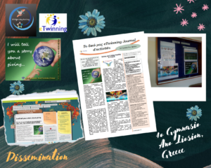 Presentation of Activities Giving 4o Gymnasio Ano Liosion Greece