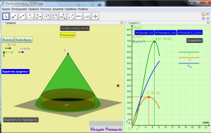 Κωνος_Κύλινδρος