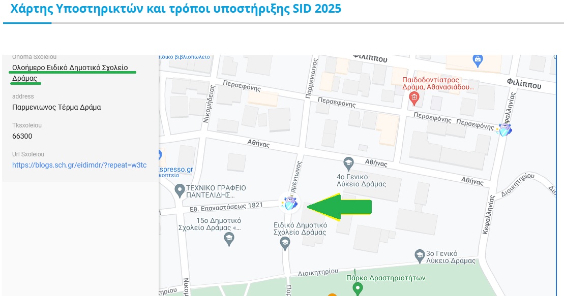 υποστηρικτές 2025