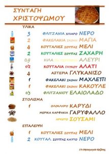 συνταγή