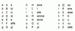 alfabeto italiano