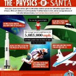 the-physics-of-santa-infographic_50d48e9152c12_w1500