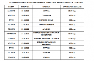 οθόνης 2022 04 08 123346