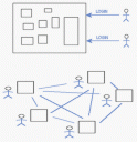 centralized_distributed_approach.gif