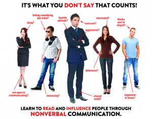 Student-Body-Language-Poster2