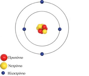 Bohr 1