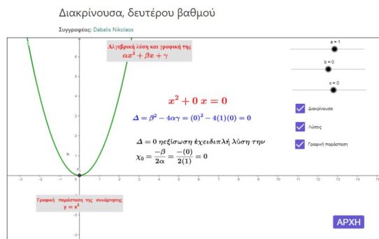 δευτέρου