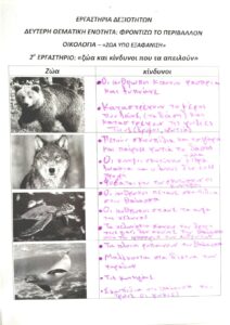 2βα ΠΙΝΑΚΑΣ ΤΑ ΖΩΑ ΚΑΙ ΤΑ ΠΡΟΒΛΗΜΑΤΑ page 0001