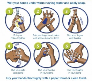 6-step-handwashing