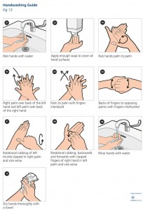 all-steps-in-handwashing
