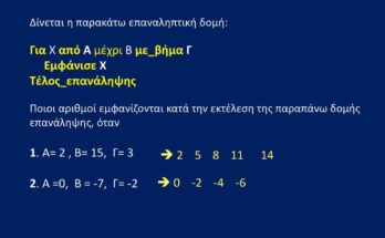 ΓιαΧαπόΑμέχριΒμε βήμαΓΕμφάνισεΧΤέλος επανάληψης