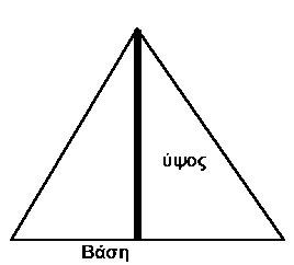 trig2