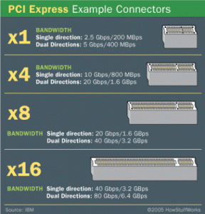 pcie1