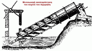 archimidis3