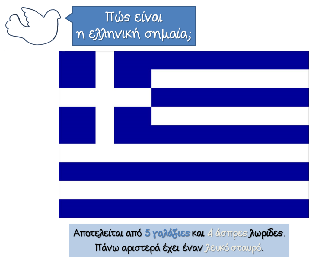 Εικόνα7 2