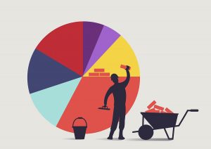 construction worker building bigger pie chart share with bricks 723497841 5a21bef313f1290038e1d0c0 5c76f19946e0fb00018bd760