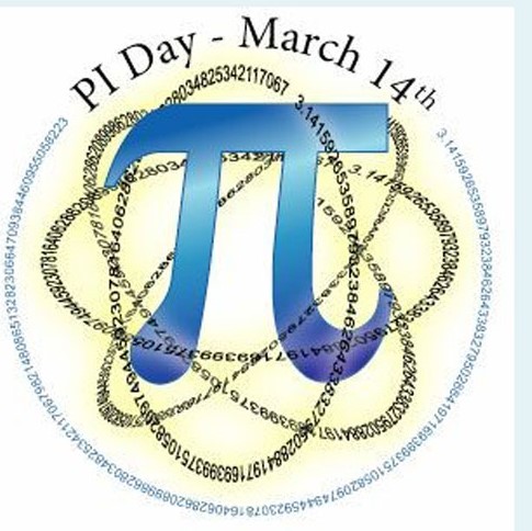 π (2)