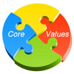 Core-Values1