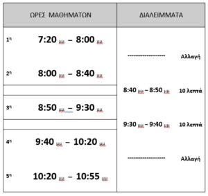 Ωράριο Λειτουργίας του σχολείου