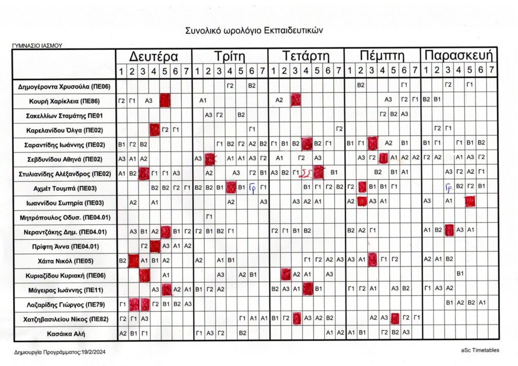 πρόγραμμα από 19 2 2024
