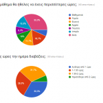 ΕΡΩΤΗΜΑΤΟΛΟΓΙΟ 3 3