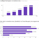 ΕΡΩΤΗΜΑΤΟΛΟΓΙΟ 3 4