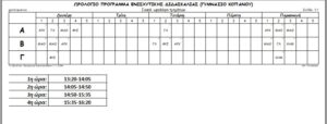 ΠΡΟΓΡΑΜΜΑ ΕΝΙΣΧΥΤΙΚΗΣ ΔΙΔΑΣΚΑΛΙΑΣ 1