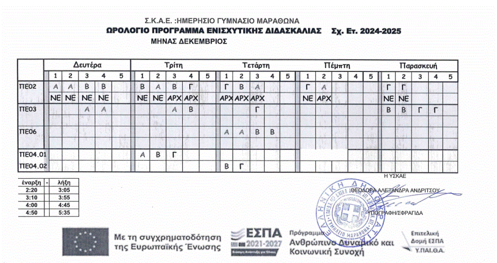 ΠΡΟΓΡΑΜΜΑ ΕΝΙΣΧΥΤΙΚΗΣ ΔΙΔΑΣΚΑΛΙΑΣ ΝΕΟ ΓΥΜΝΑΣΙΟΥ ΜΑΡΑΘΩΝΑ