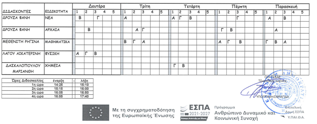 Ενισχυτικη Διδασκαλία 2024 2025