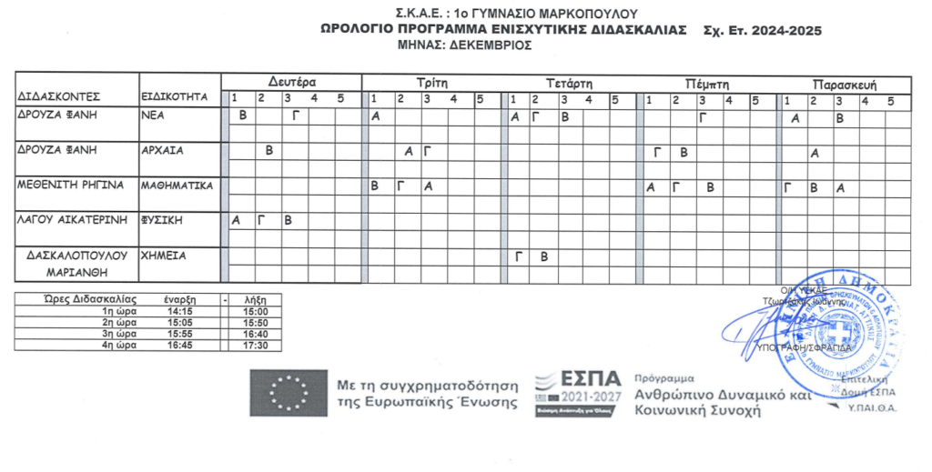 Ωρολόγιο Πρόγραμμα ΣΚΑΕ Μαρκοπούλου 4.12.2024