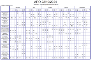 15. Πρόγραμμα από 29 10 2024 τελικό