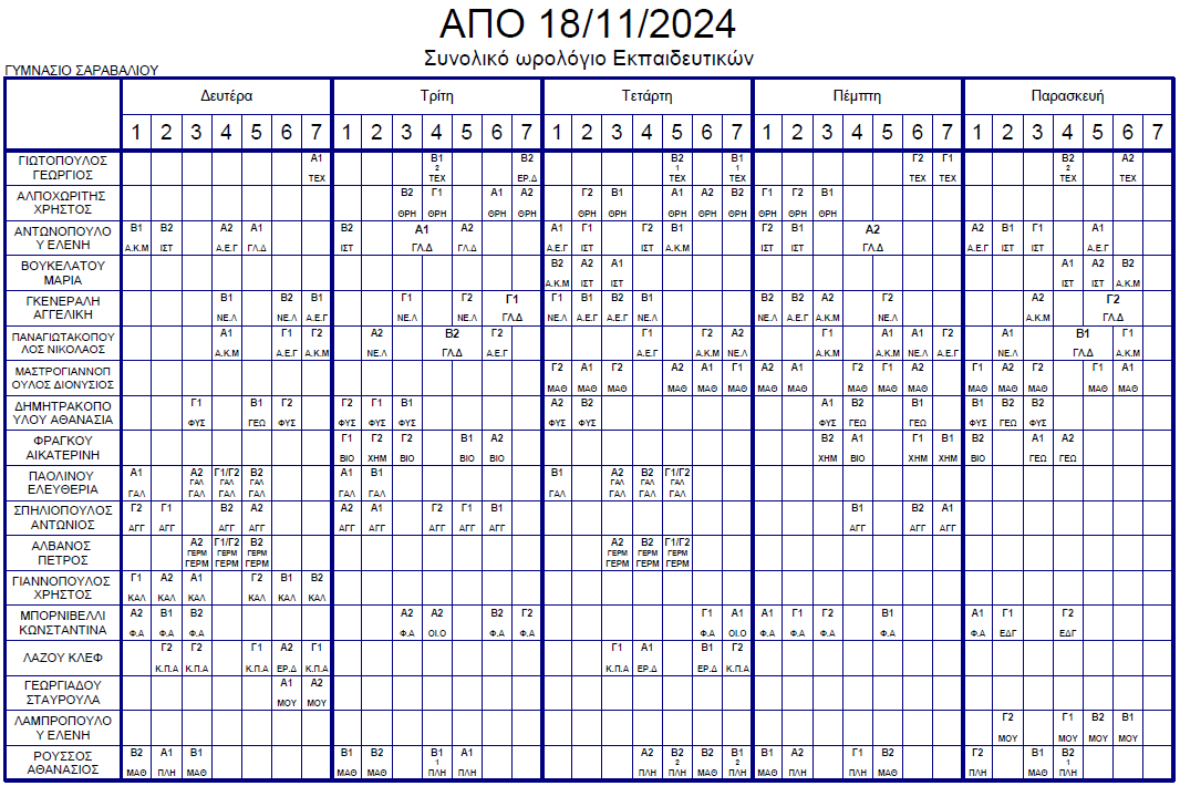 17. Πρόγραμμα από 18 11 2024