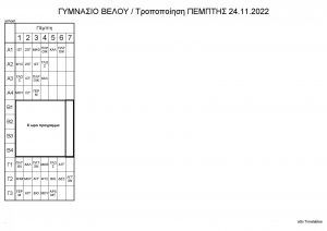 2022.11.14 ΤΡΟΠΟΠΟΙΗΣΗ 24.11.2022 ΠΕΜΠΤΗΣ ΤΜΗΜΑΤΩΝ 1