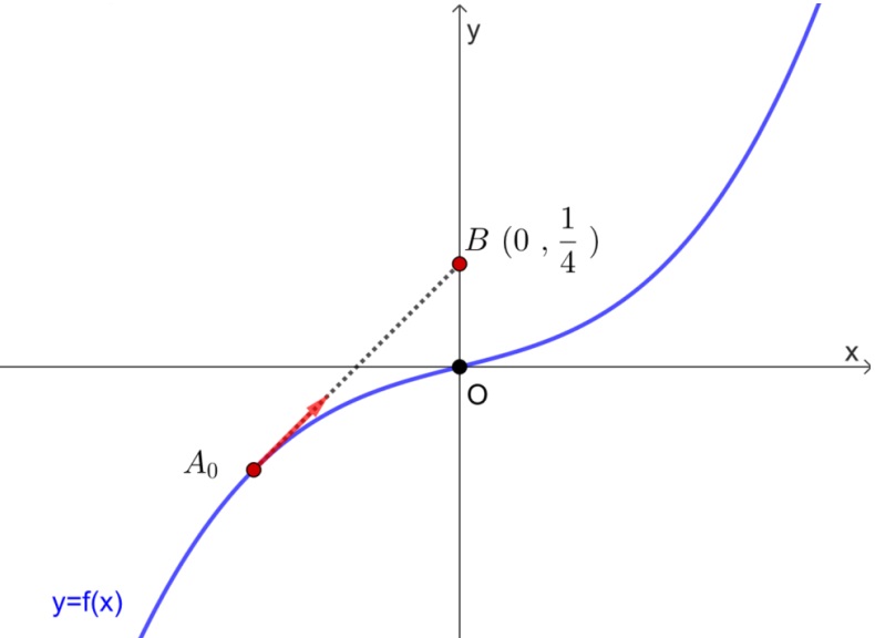 I Like Maths(2011-2022)