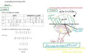 Διαγνωστικά τεστάκια