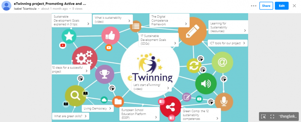 eTwinning project Guide Promoting Active and Digital Citizenship