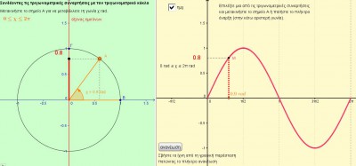 trig_funct