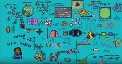 math map